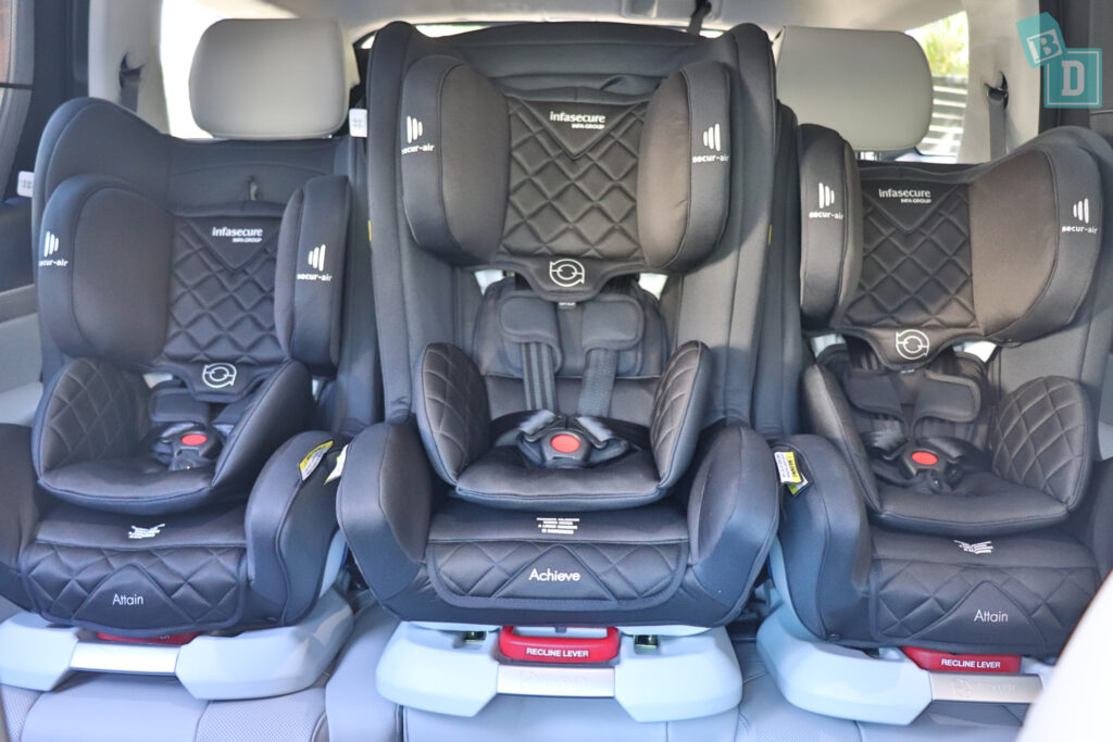 2022 Hyundai Ioniq 5 with three child seats installed in the second row