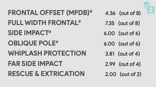 Frontal offset mpd - frontal offset mpd - frontal offset mpd - frontal off.