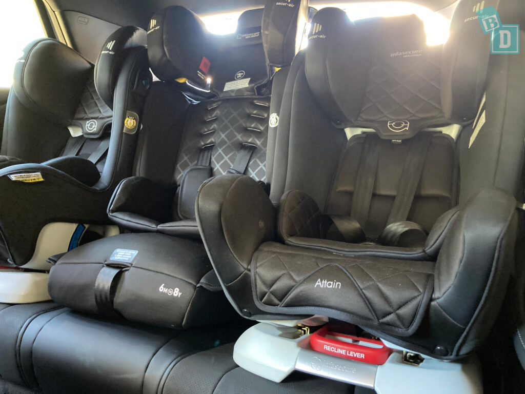 2024 BYD Dolphin with three child seats installed in the second row
