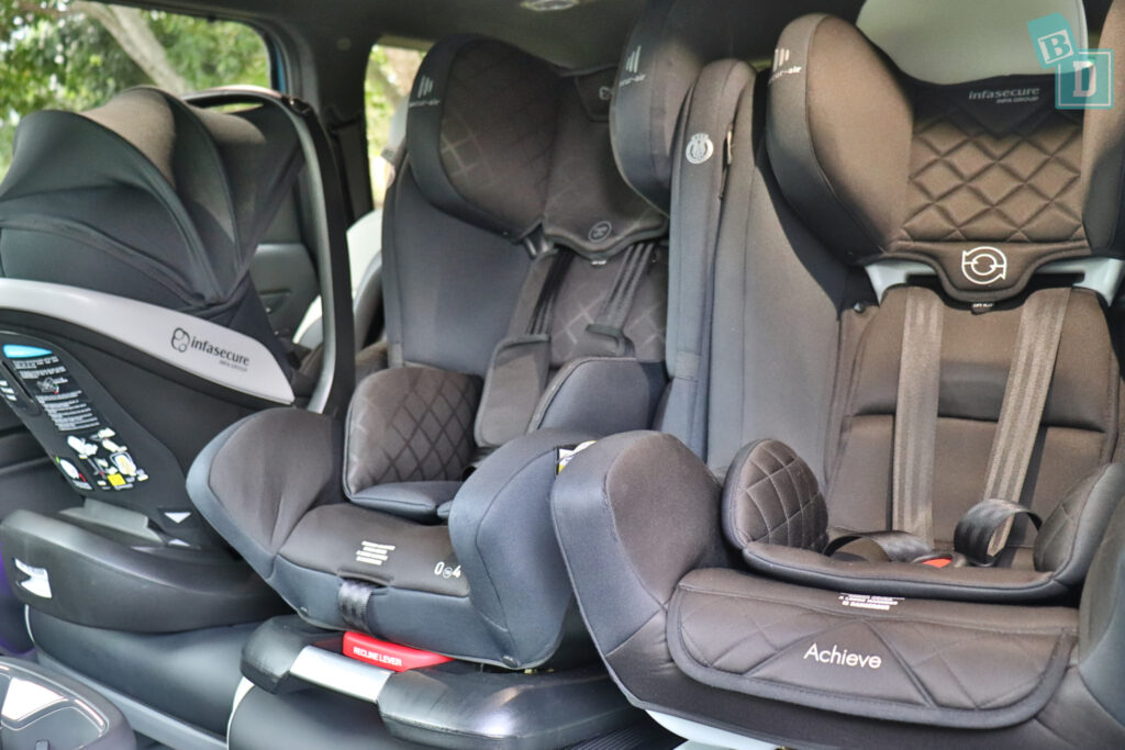 2024 Kia EV9 GT-Line with three child seats installed in the second row
