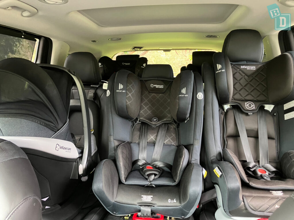 2025 Kia Carnival GT-Line Hybrid with three child seats installed in the second row 