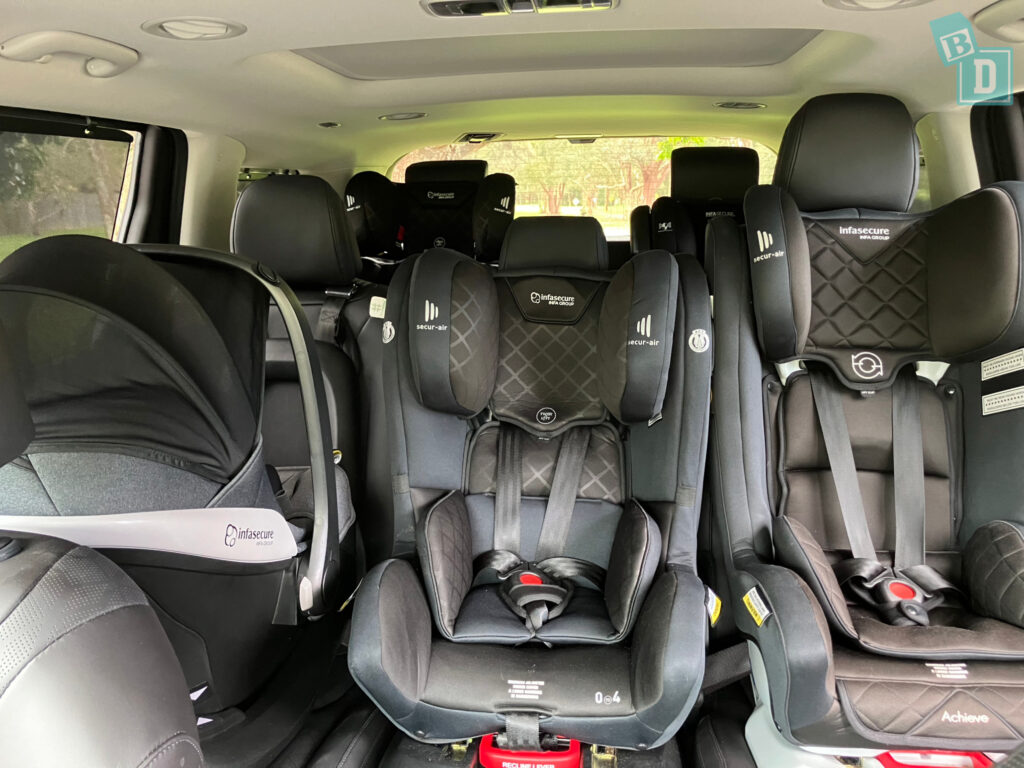 2025 Kia Carnival GT-Line Hybrid with three child seats installed in the second row and two child seats installed in the third row 